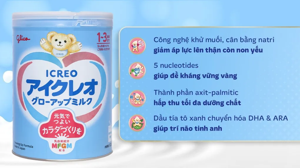 Nhược điểm của sữa bột icreo glico cần biết