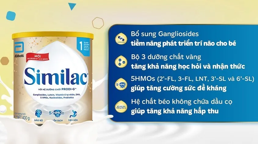 Nhược điểm cần cân nhắc của sữa bột similac